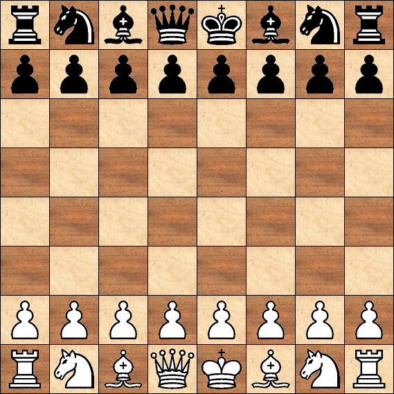 Disposition initiale du jeu d'échecs